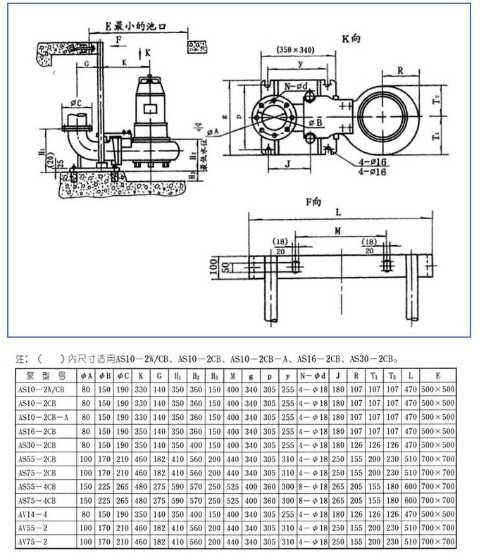 AS、AV型潛水式排污泵