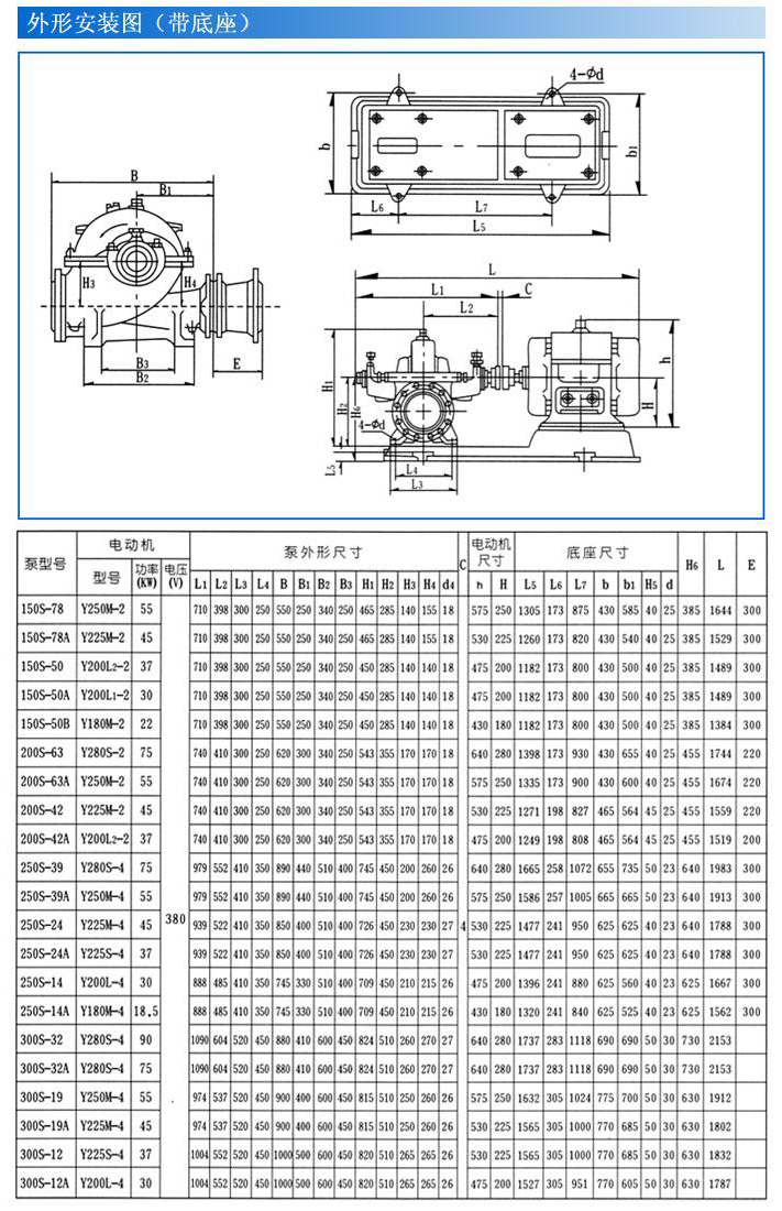 S、SH型單級雙吸泵