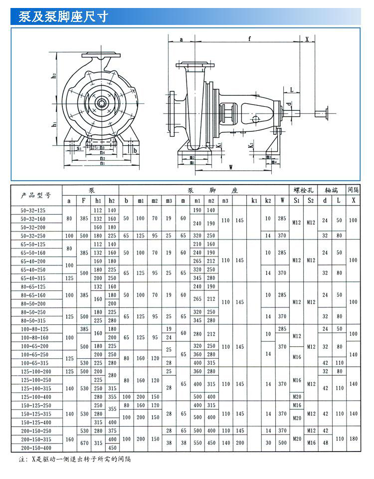 IS、IR型臥式單級單吸清水離心泵